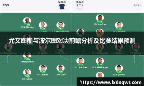尤文图斯与波尔图对决前瞻分析及比赛结果预测